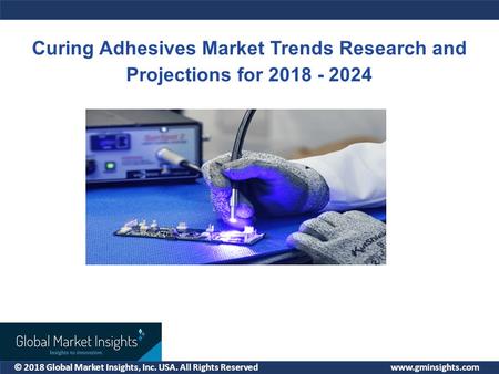 © 2018 Global Market Insights, Inc. USA. All Rights Reserved  Curing Adhesives Market Trends Research and Projections for