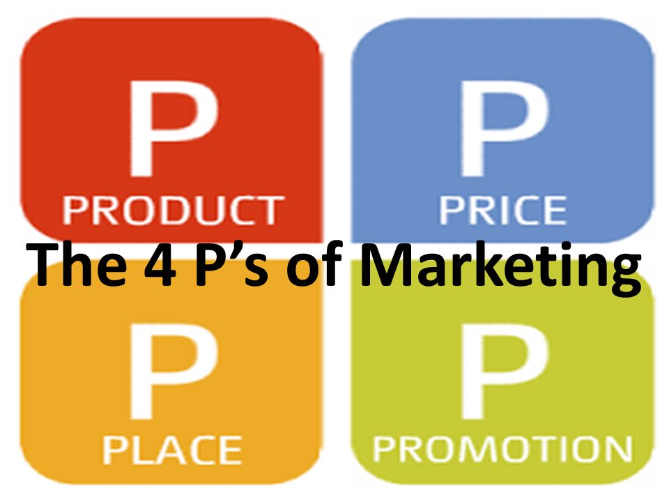 The P's of Marketing. - video download
