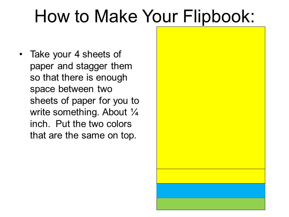 How to Make a Flipbook