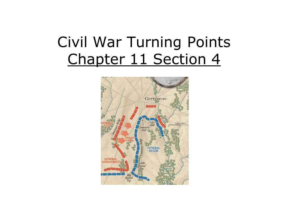 Civil War Turning Points Chapter 11 Section 4 Explain What The Union Gained By Capturing Vicksburg Describe The Importance Of The Battle Of Gettysburg Ppt Download