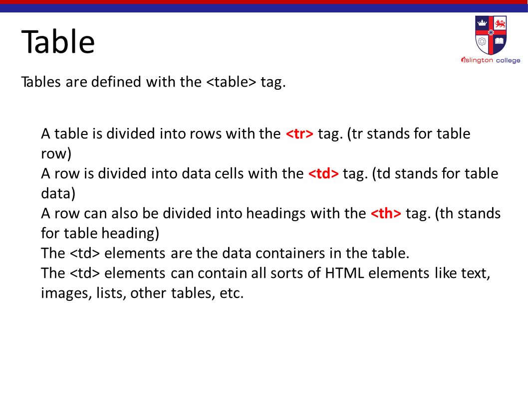 Table Tables are defined with the tag. A table is divided into rows with  the tag. (tr stands for table row) A row is divided into data cells with  the tag. -