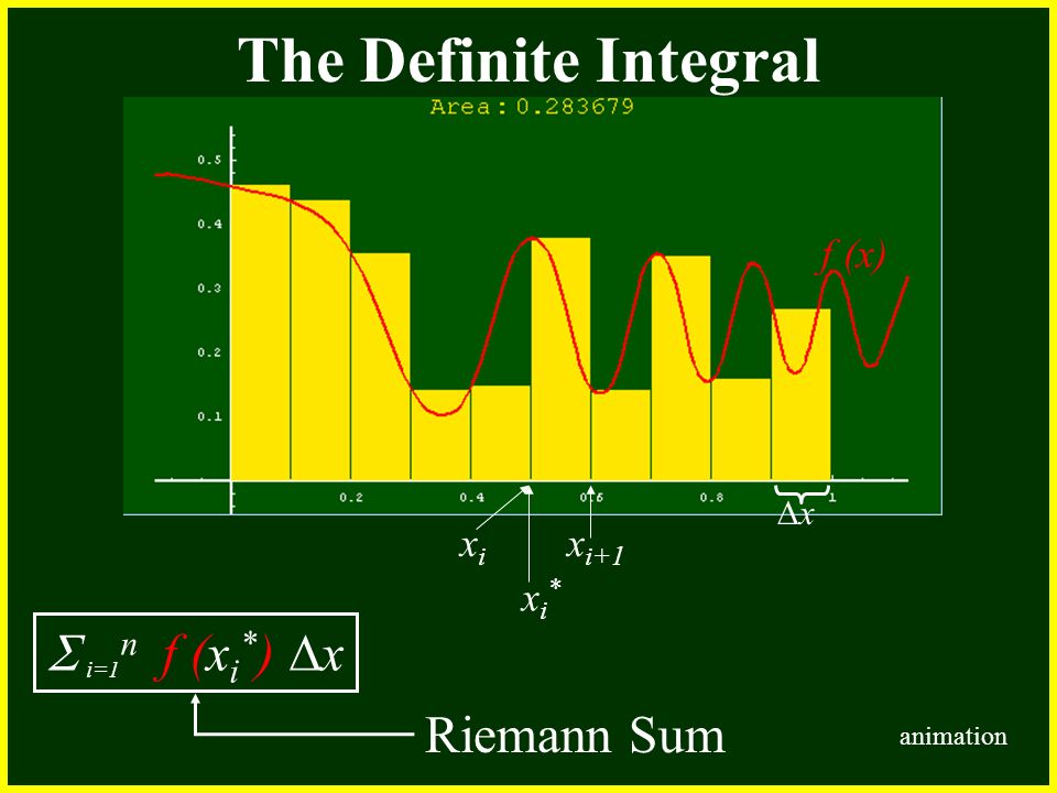 CHAPTER Continuity The Definite Integral animation  i=1 n f (x i * )  x f  (x) xx Riemann Sum xi*xi* xixi x i ppt download