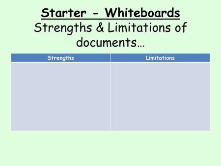 Starter - Whiteboards Strengths & Limitations of documents…