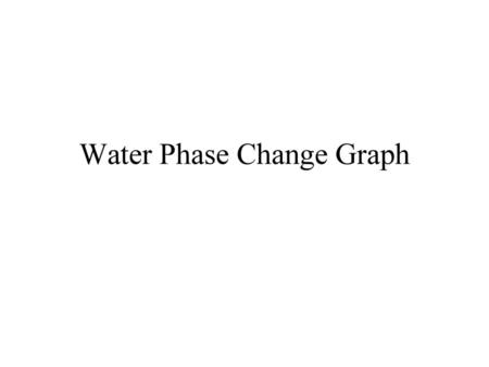 Water Phase Change Graph