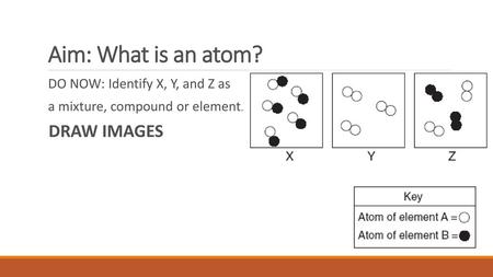 Aim: What is an atom? DRAW IMAGES DO NOW: Identify X, Y, and Z as
