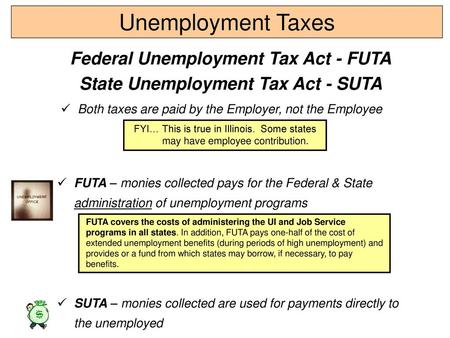 Unemployment Taxes Federal Unemployment Tax Act - FUTA