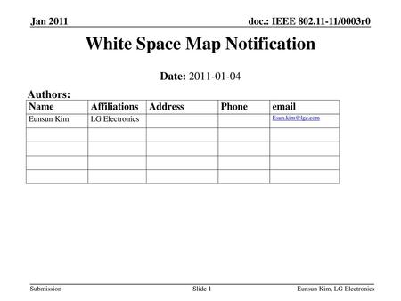 White Space Map Notification