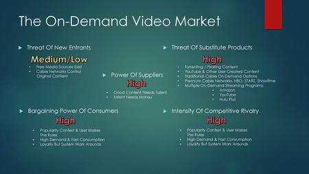 The On-Demand Video Market