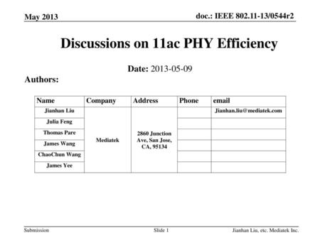 Discussions on 11ac PHY Efficiency