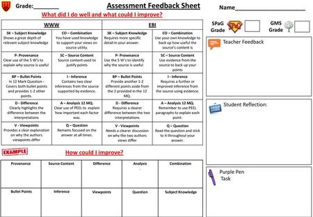 Assessment Feedback Sheet