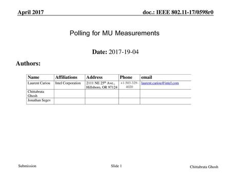 Polling for MU Measurements