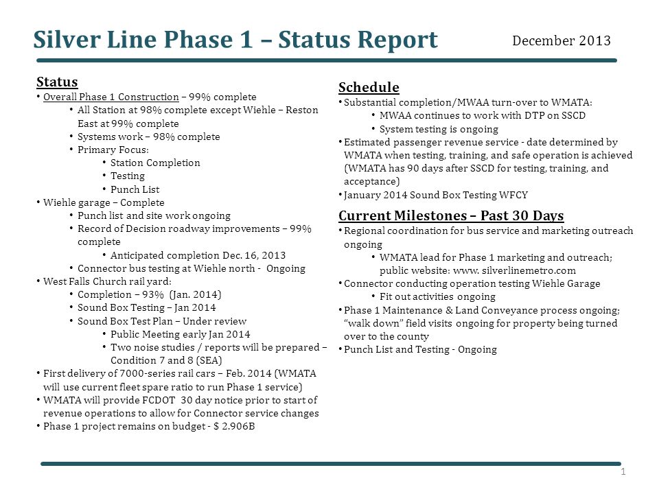 Silver Line Phase 1 – Status Report Status Overall Phase 1 Construction –  99% complete All Station at 98% complete except Wiehle – Reston East at 99%  complete. - ppt download