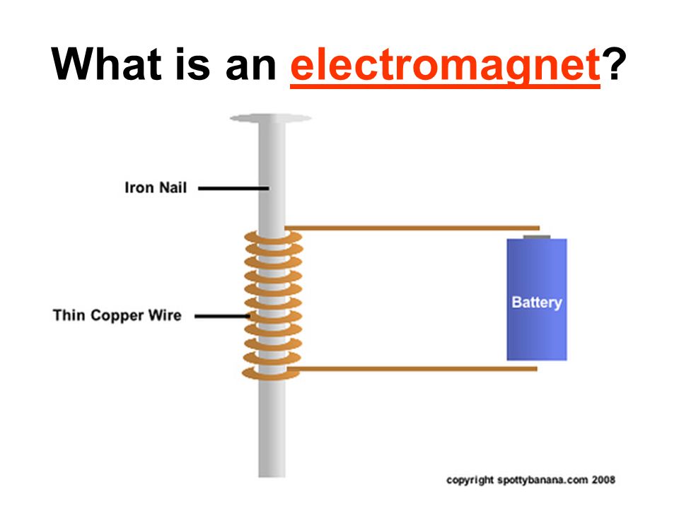 What is an electromagnet . The basic idea behind an electromagnet