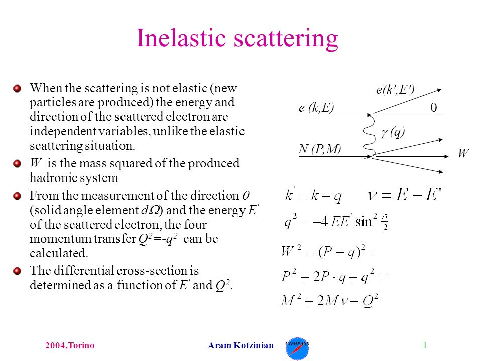 Inelastic scattering When the scattering is not (new particles are produced) the energy and direction of the scattered electron are independent. - ppt video online download