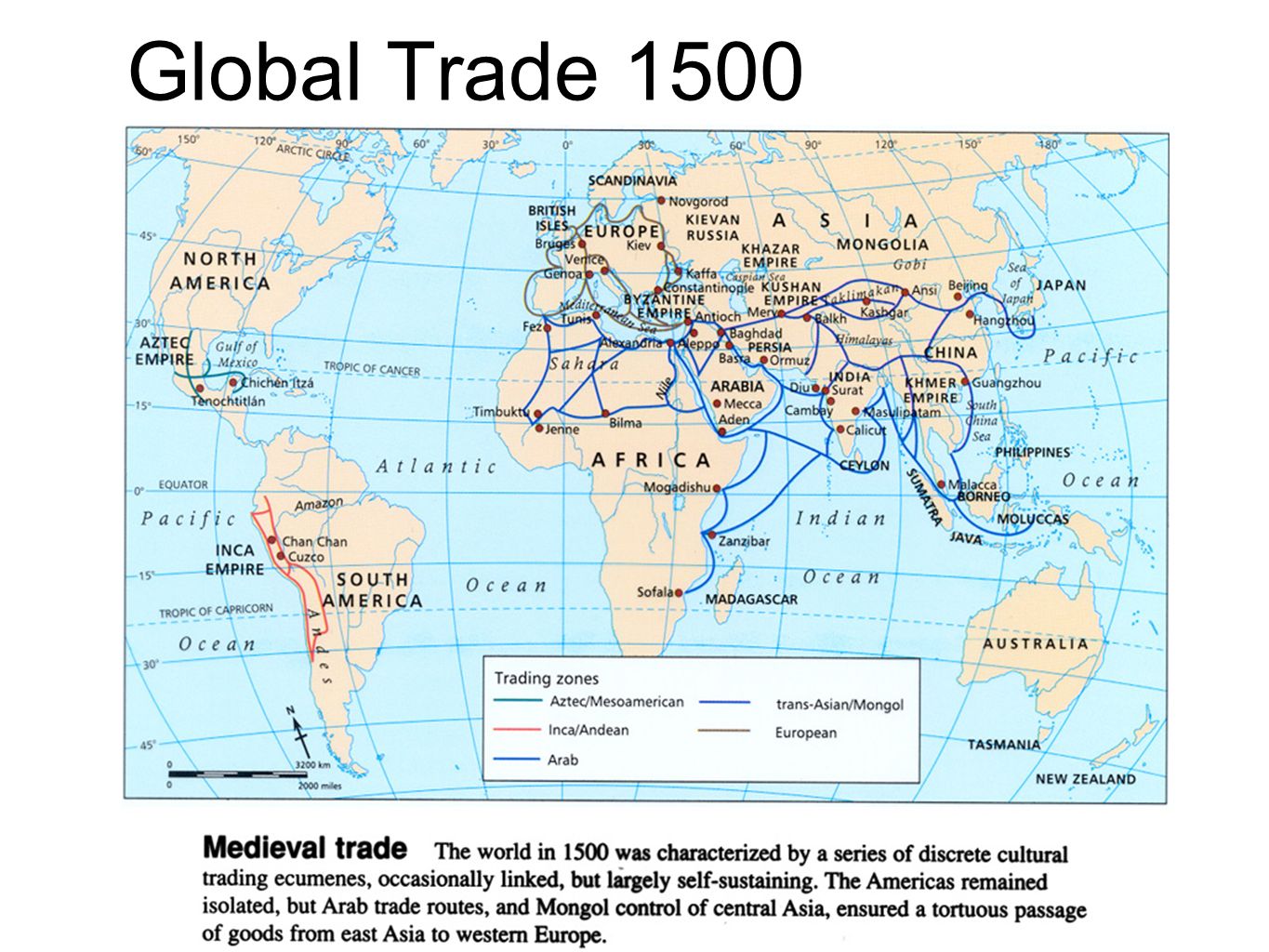 Global Trade ppt video online download