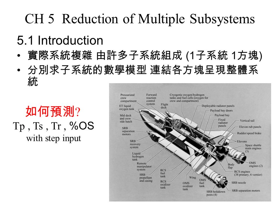 Ch 5 Reduction Of Multiple Subsystems 5 1 Introduction 實際系統複雜由許多子系統組成 1 子系統1 方塊 分別求子系統的數學模型連結各方塊呈現整體系統如何預測 Ch 5 Reduction Of Multiple Subsystems 5 1 Introduction 實際系統複雜由許多子系統組成 1 子系統1 方塊 分別求子系統的數學模型連結各方塊呈現整體系統如何預測