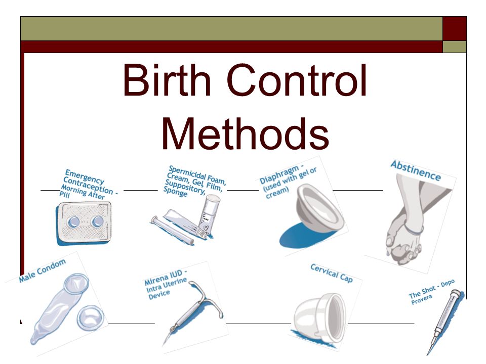 Different Birth Control Methods