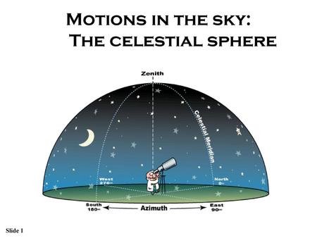 Motions in the sky: The celestial sphere