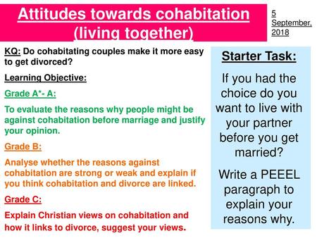 Attitudes towards cohabitation (living together)