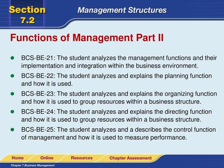 Functions of Management Part II