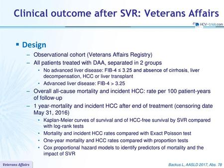 Clinical outcome after SVR: Veterans Affairs