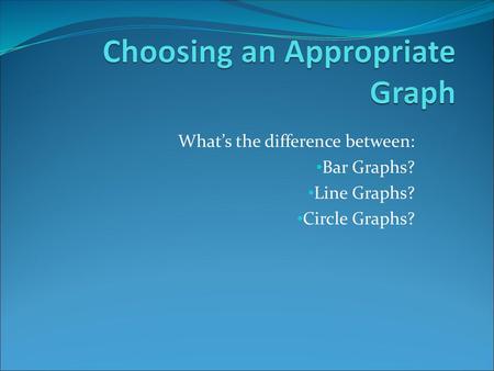 Choosing an Appropriate Graph