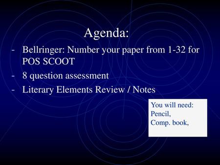 Agenda: Bellringer: Number your paper from 1-32 for POS SCOOT