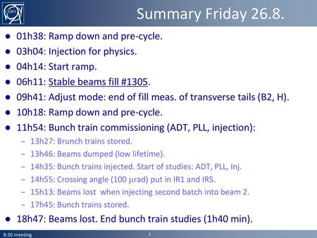 Summary Friday h38: Ramp down and pre-cycle.