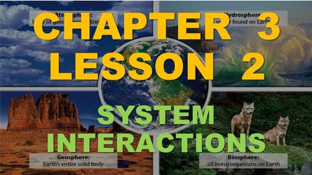 CHAPTER 3 LESSON 2 SYSTEM INTERACTIONS.