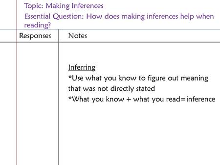Topic: Making Inferences Essential Question: How does making inferences help when reading? Responses Notes Inferring *Use what you know to figure out meaning.