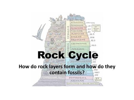 How do rock layers form and how do they contain fossils?