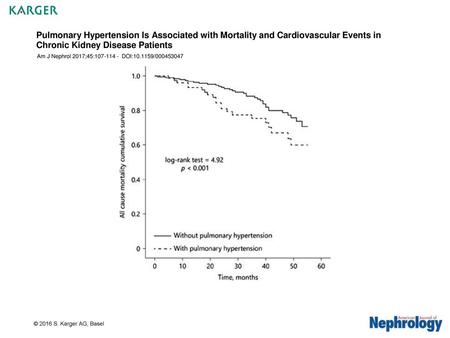 Pulmonary Hypertension Is Associated with Mortality and Cardiovascular Events in Chronic Kidney Disease Patients Am J Nephrol 2017;45:107-114 - DOI:10.1159/000453047.