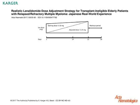 Realistic Lenalidomide Dose Adjustment Strategy for Transplant-Ineligible Elderly Patients with Relapsed/Refractory Multiple Myeloma: Japanese Real-World.