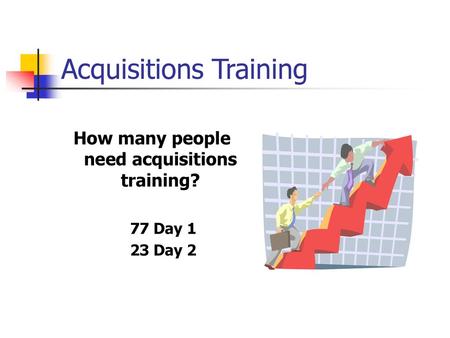 Acquisitions Training