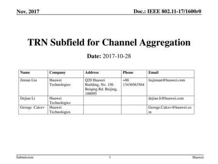 TRN Subfield for Channel Aggregation