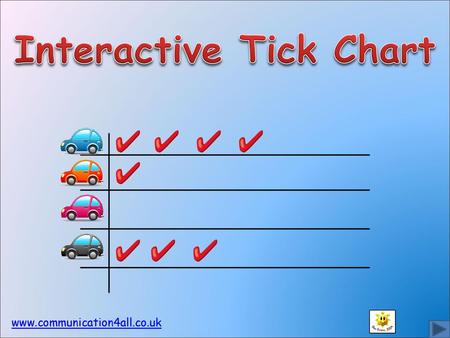 Interactive Tick Chart