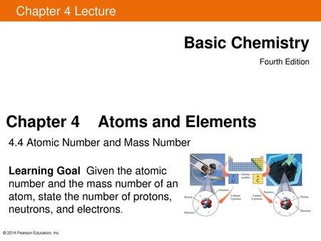 Chapter 4 Atoms and Elements