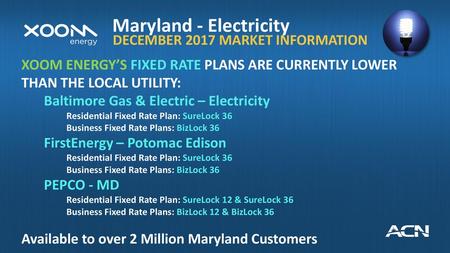 Maryland - Electricity