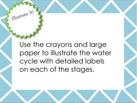 Illustrate It! Use the crayons and large paper to illustrate the water cycle with detailed labels on each of the stages.