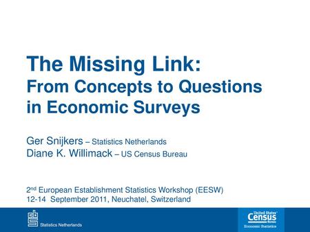 The Missing Link: From Concepts to Questions in Economic Surveys