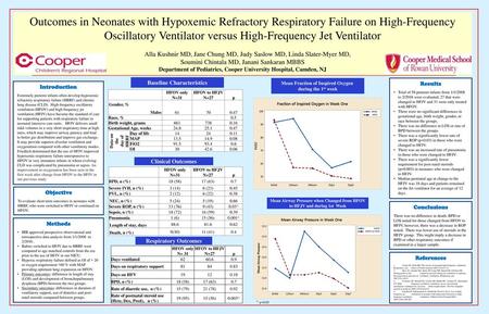 Outcomes in Neonates with Hypoxemic Refractory Respiratory Failure on High-Frequency Oscillatory Ventilator versus High-Frequency Jet Ventilator Alla Kushnir.