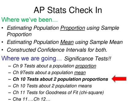 AP Stats Check In Where we’ve been…