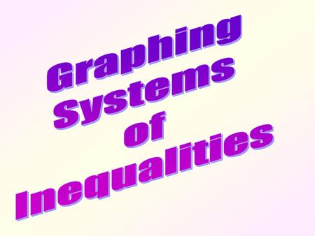 Graphing Systems of Inequalities.