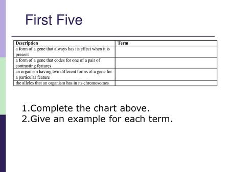 First Five Complete the chart above. Give an example for each term.