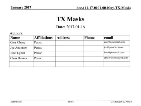 TX Masks Date: Authors: January 2017