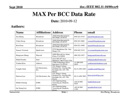 MAX Per BCC Data Rate Date: Authors: Month Year