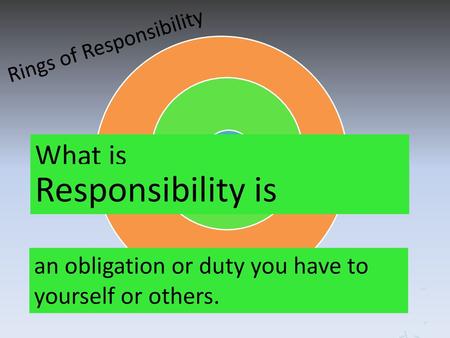 Responsibility is What is Responsibility????????