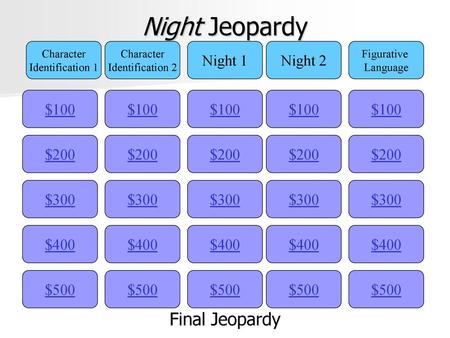 Night Jeopardy Final Jeopardy Night 1 Night 2 $100 $100 $100 $100 $100