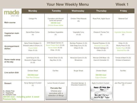 Your New Weekly Menu Week 1