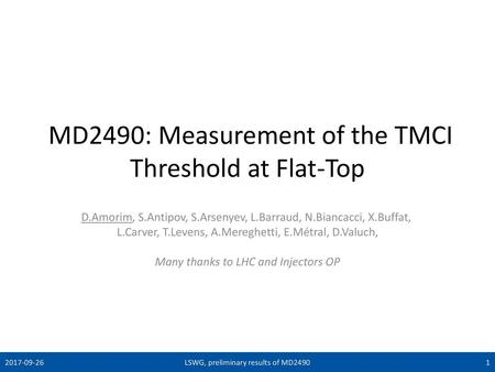 MD2490: Measurement of the TMCI Threshold at Flat-Top